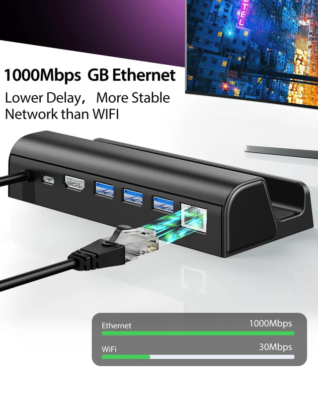 Alt view image 2 of 4 - 6-in-1 Docking Station for Steam Deck/ROG Ally, Steam Deck Dock with HDMI 2.0 4K@60Hz Gigabit, 1000Mbps Ethernet, 100W PD Fast Charging and 3 USB-A 3.0 USB-C Port for Valve Steam Deck OLED