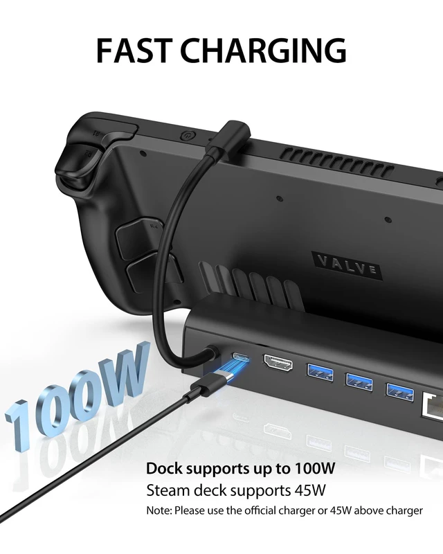 Alt view image 3 of 4 - 6-in-1 Docking Station for Steam Deck/ROG Ally, Steam Deck Dock with HDMI 2.0 4K@60Hz Gigabit, 1000Mbps Ethernet, 100W PD Fast Charging and 3 USB-A 3.0 USB-C Port for Valve Steam Deck OLED
