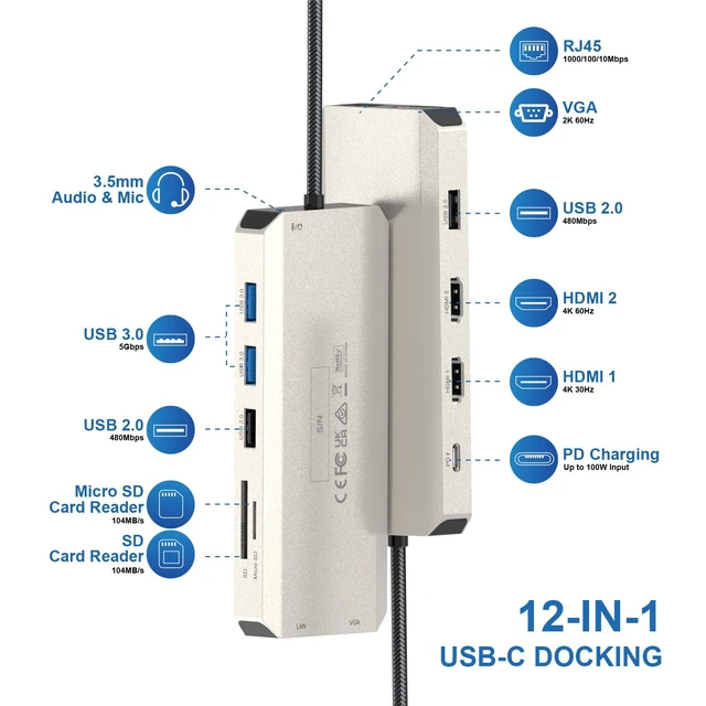 Alt view image 2 of 5 - USB C Docking Station Dual Monitor for Dell/HP/Lenovo Laptop | Triple Display USB-C Hub Multiport Adapter Dongle with 2 HDMI, VGA, Ethernet,100W PD, 5 USB, SD/TF Card Reader,Audio