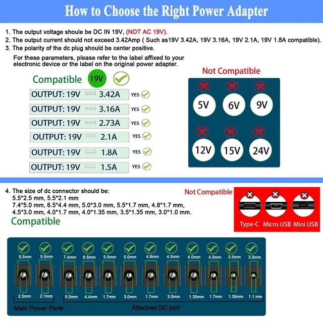 Alt view image 4 of 6 - 19V DC Power Supply, 19V 3.42A Laptop Charger, LCD Monitor Power Cord. | 19Volt Adapter with 10 Tips, fit for 19 Volt Acer Asus Lenovo Gateway Toshiba Laptop, 19Vdc Samsung LG TV Monitor