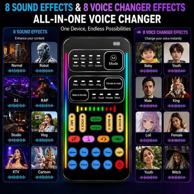 Alt view image 5 of 6 - Voice Changer Sound Card Kit for Gaming, Streaming & Content Creation | Complete kit with mic headset and adapter, ready to use with simple plug and play setup