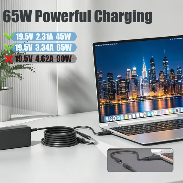 Alt view image 4 of 6 - 45W 65W Charger Compatible with Dell Inspiron 15 3000 Laptop HA65NS5-00 | Power Cord for Inspiron 3581 3583 3501 3521 3530 DC15250 DC15255 DC16250 DC16251 DC16255 DC14250 Computer Adapter DA65NM191