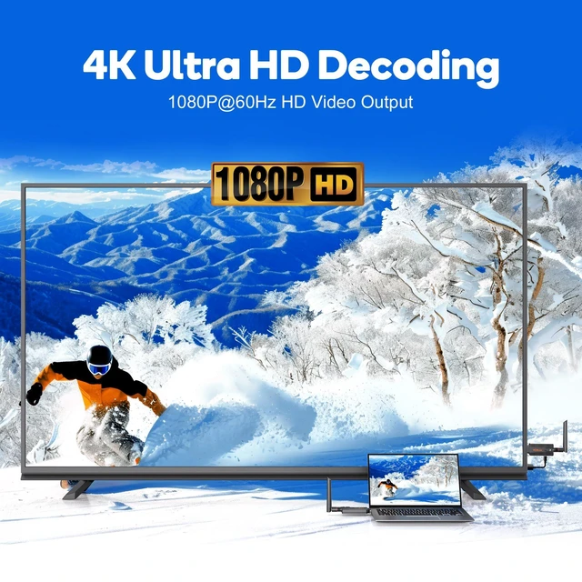 Alt view image 5 of 6 - Wireless HDMI Transmitter with 2 Receivers, 656ft Long Range, 0.05s Low Lag & Privacy Button, Stable 1080P,Plug and Play for Live Streaming, PC, Camera, Church,Presentation
