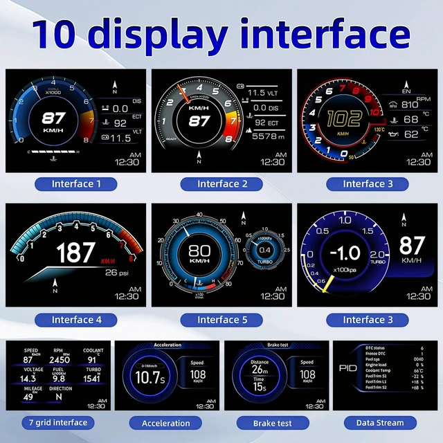 Alt view image 3 of 5 - OBD2 GPS Dual System Car HUD Display - Digital Speedometer with Water Temp Voltage RPM - Universal Heads Up Display for Most Vehicles
