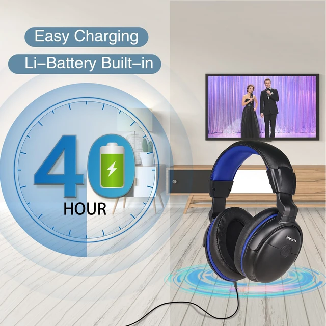 Alt view image 4 of 6 - Sound Amplified Wired Headphones with Extra Long Cord for TV with Clear Dialogue, 18ft/5.5M Long Coil Cord, Over Ear Wired TV Headphones for Seniors w/Volume Control & Clip, 40 Hrs Playtime