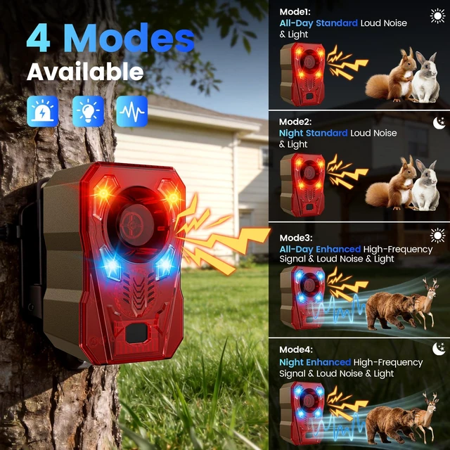 Alt view image 2 of 6 - Solar Motion Sensor Alarm Outdoor - Upgraded Radar + IR Detection | 130dB dog bark & strobe light to deter deer bear, 10 sounds, 20s record, IP65 waterproof motion detector for garden yard farm