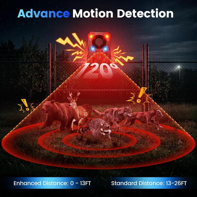 Alt view image 6 of 6 - Solar Motion Sensor Alarm Outdoor - Upgraded Radar + IR Detection | 130dB dog bark & strobe light to deter deer bear, 10 sounds, 20s record, IP65 waterproof motion detector for garden yard farm