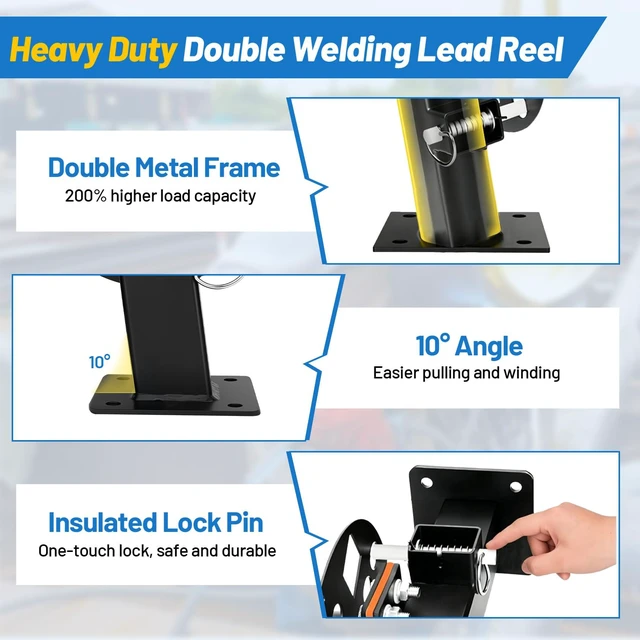 Alt view image 3 of 6 - Heavy Duty Double Welding Lead Reel, 10° Fixed Tilted Base Cable Lead Reel with Insulated Sealing Gaskets Screws No Leaks No Shorts, Fits 150ft 1/0 or 125ft 2/0 Cable