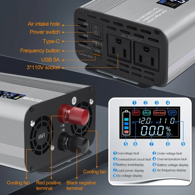 Alt view image 2 of 6 - XUYUAN 1000W Pure Sine Wave Inverter 12V/24V for RV Camping Truck Emergency | 12V/24V Auto-Detect to 110V,50Hz/60Hz Switchable,LCD Display,Type-C Fast Charge,Safe&Silent for RV,Camping,Emergency Backu