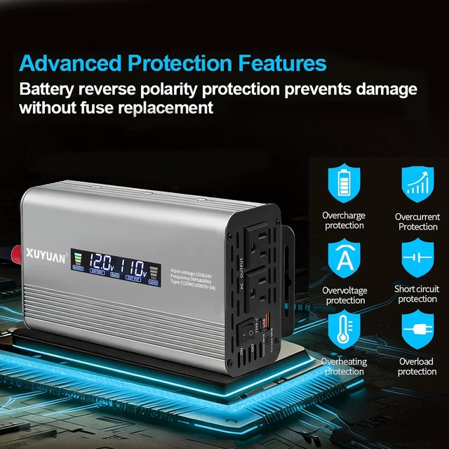 Alt view image 6 of 6 - XUYUAN 1000W Pure Sine Wave Inverter 12V/24V for RV Camping Truck Emergency | 12V/24V Auto-Detect to 110V,50Hz/60Hz Switchable,LCD Display,Type-C Fast Charge,Safe&Silent for RV,Camping,Emergency Backu