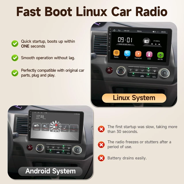 Alt view image 3 of 6 - Linux Car Radio for Honda Civic 2006 2007 2008 2009 2010 2011 Fast Boot | Wireless CarPlay and Android Auto, 10.1'' Touch Screen for Honda Civic Bluetooth FM Backup Camera SWC 1280P