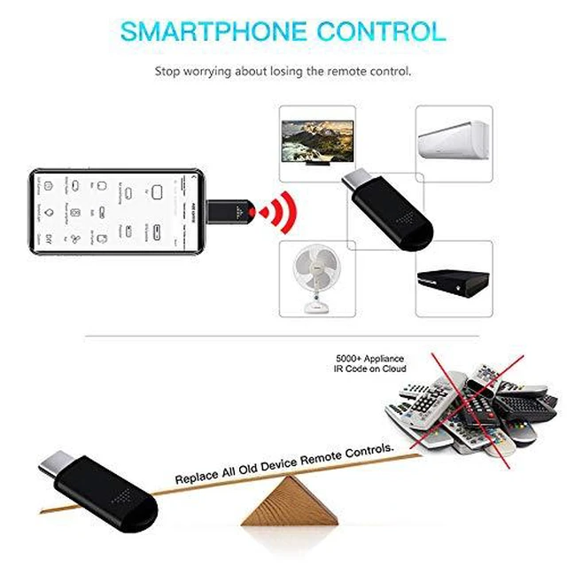 Alt view image 3 of 6 - R09 Mini Smartphone IR Remote Controller Adapter for iOS Smart Phone Mini Infrared Universal Control All in One Air Conditioner/TV/DVD/STB (Black-for Lightning)