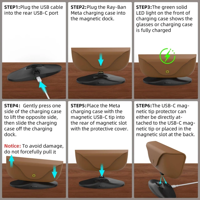 Alt view image 6 of 6 - HiBloks Magnetic USB-C Charging Dock for Ray-Ban Meta Glasses Charger Case | Magnetic USB-C Detachable Charger Stand, Smart Glasses Accessories for Meta Glasses Charging Case with 3.9FT USB-C Cable