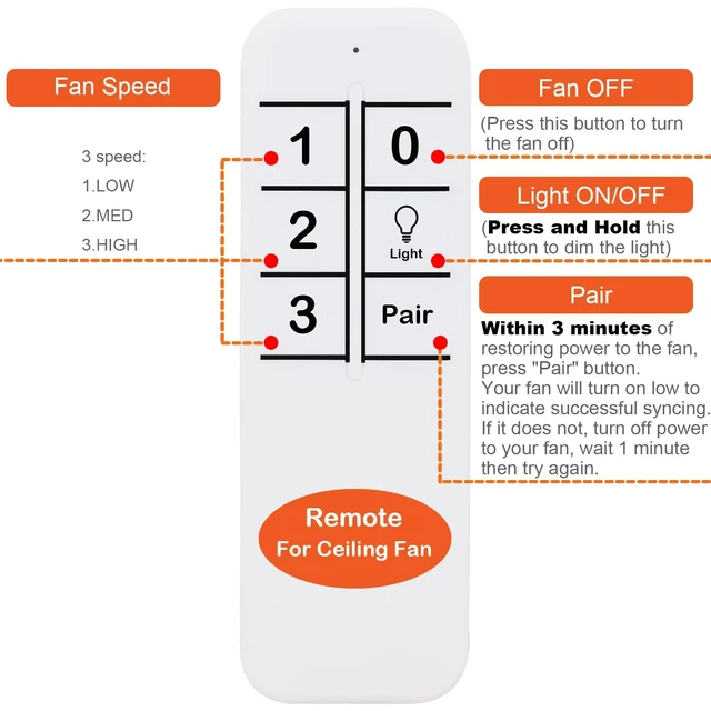 Alt view image 3 of 6 - Replacement Remote Control for Hunter Ceiling Fan 99110, K1131-01, K1131-02, K021905000, IN2TX36,IN2RX13