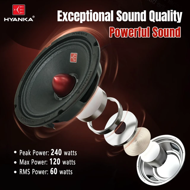 Alt view image 2 of 6 - BMC-65 6.5-Inch Car Midrange Speakers, 480W, 4 Ohm, Pair Bullet-design phase plugs and black steel baskets deliver clear, powerful mids for car and truck door audio upgrades