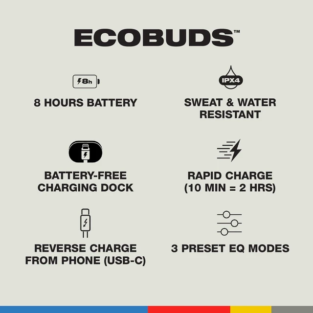 Alt view image 5 of 6 - EcoBuds Sustainable Wireless in-Ear Bluetooth Earbuds - Glacier | Bluetooth Headphones, 8 Hours Battery, Noise Isolating Fit, Battery-Free Charging Case, Microphone for iPhone Android