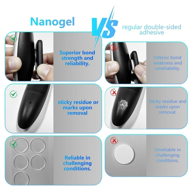 Alt view image 4 of 5 - Key Finder-Easy-to-use Anti-Loss Device with 6 Color-Coded Receivers and Rf Transmitter Remote Control Finder,Key Finder Locator with Sound - Remote Finder-Gift Design for Mom and Dad