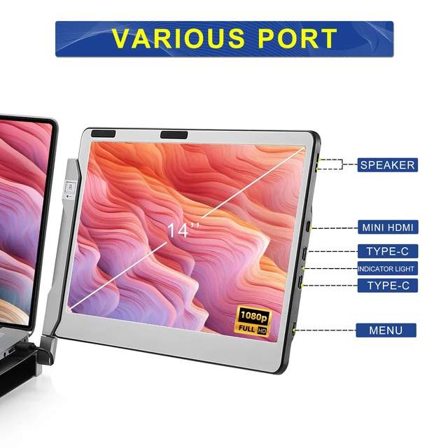 Alt view image 3 of 6 - F2 Laptop Screen Extender, 14'' 1080P Triple Portable Monitor for Laptop, 360 Rotating Monitor Desk Workstation with Multiple Laptops Stand for mac Windows Surface PS Switch