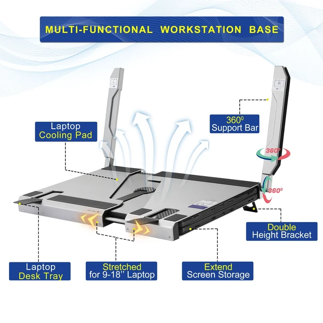 Alt view image 5 of 6 - F2 Laptop Screen Extender, 14'' 1080P Triple Portable Monitor for Laptop, 360 Rotating Monitor Desk Workstation with Multiple Laptops Stand for mac Windows Surface PS Switch