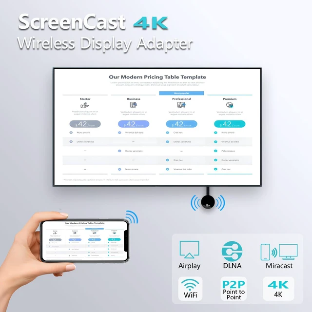 Alt view image 2 of 6 - 4K Screen Mirroring Adapter, Wireless HDMI Display Adapter | Compatible with AirPlay, Miracast and DLNA. Mirror content from phones, tablets and laptops to displays