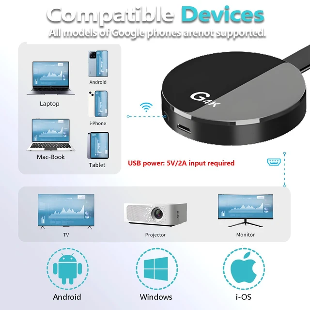 Alt view image 4 of 6 - 4K Screen Mirroring Adapter, Wireless HDMI Display Adapter | Compatible with AirPlay, Miracast and DLNA. Mirror content from phones, tablets and laptops to displays