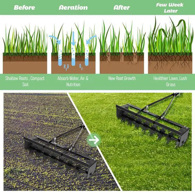 Alt view image 6 of 7 - 32" Manual Rolling Lawn Aerator Roller, Push & Tow Behind Lawn Aerator Tool with 8 Spikes for Lawn Yard Patio Garden, Black