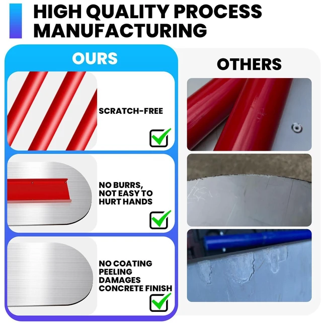 Alt view image 6 of 7 - 48" Concrete Bull Float Screed Tool, Stainless Steel Trowel Board, 3 Adjustable Poles, 213.7" Max Length, Angle Adjustable for Concrete Leveling Grey/Red