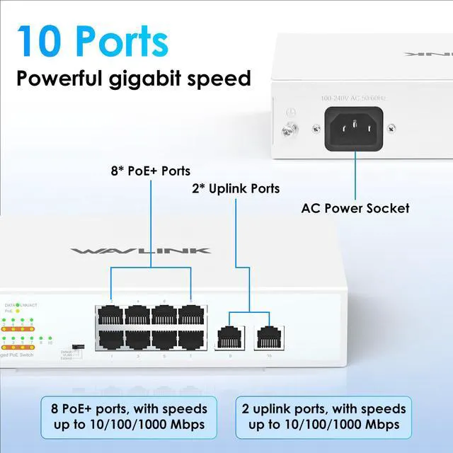 Alt view image 2 of 7 - WAVLINK 10-Port Full Gigabit Switch with 8xPoE+ @ 120W, 2xGigabit Ethernet Uplink, Support 802.3af/at, Unmanaged Network Switch with VLAN, Default, Extend Mode, Desktop//Wall Mount