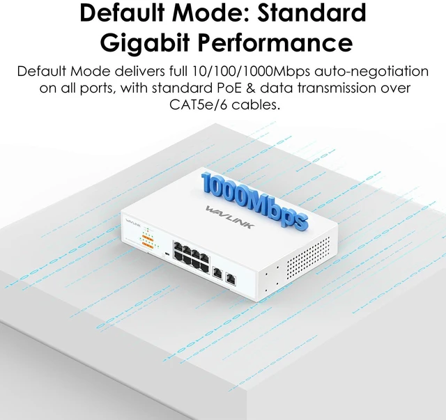 Alt view image 5 of 7 - WAVLINK 10-Port Full Gigabit Switch with 8xPoE+ @ 120W, 2xGigabit Ethernet Uplink, Support 802.3af/at, Unmanaged Network Switch with VLAN, Default, Extend Mode, Desktop//Wall Mount