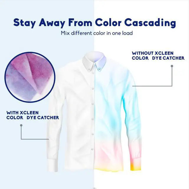 Alt view image 3 of 7 - Color Absorber Laundry Sheets 80 Count, Dye Catcher to Prevent Clothes from Smearing, Fragrance Free Color Trapping Sheets for Home School or Apartment