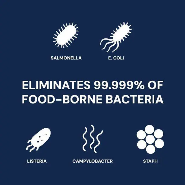 Alt view image 2 of 7 - RTU Food Contact Surface Sanitizer & Cleaner Spray - EPA-registered and NSF-listed Category A1, D2 Sanitizer, Formulated with natural ingredients, powered by Citric acid. No Rinse Required