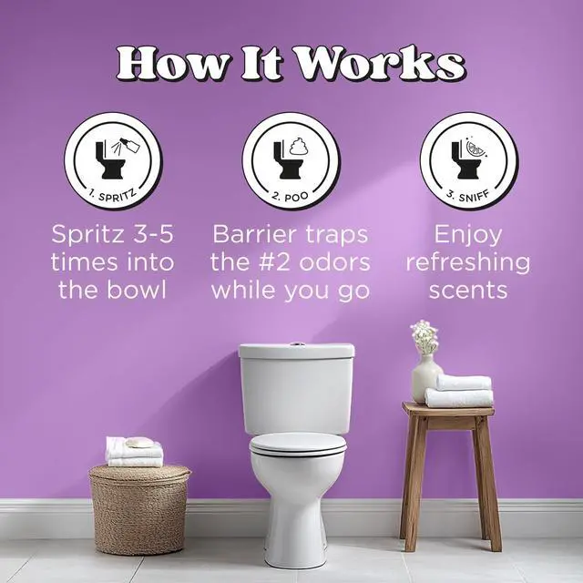 Alt view image 2 of 7 - Before-You-Go 8oz Air & Toilet Freshener Lavender Vanilla Spray Instantly Works to Trap Bathroom Odor Plant Based Ingredients & Essential Oils with Lavender, Vanilla & Citrus