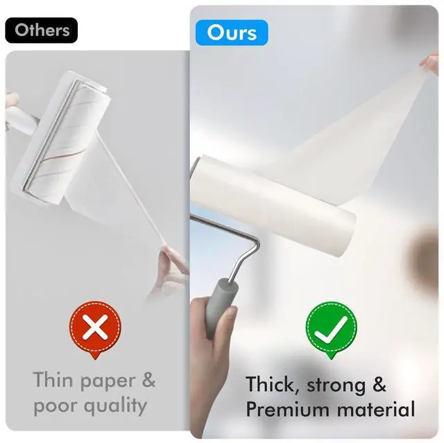 Alt view image 4 of 6 - Extra Sticky Large Surface Lint Roller, 6.3'' Giant Lint Roller for Pet Hair, Lint Remover Roller for Cat Hair, Clothes, Furniture (1 Handle + 450 Sheets)