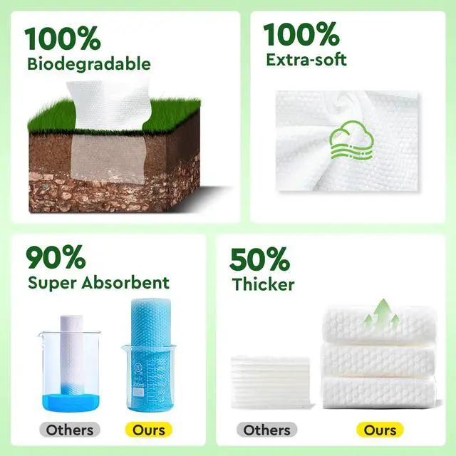 Alt view image 5 of 7 - 100 Count Disposable Face Towels, Biodegradable Skincare Facial Cleansing Towels, Ultra Soft & Thick Makeup Remover Dry Wipes, Lint-Free & Vegan for Sensitive Skin, Travel Essential