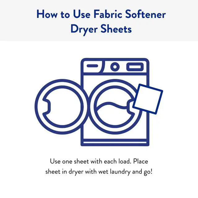 Alt view image 7 of 7 - Fabric Softener Sheets - Dryer Sheets - Softens & Removes Static - Vegan Laundry Softener With Essential Oils - Lavender, 120 Pack