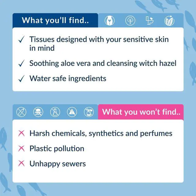 Alt view image 3 of 5 - Safe to Flush Moist Tissues, Made of 100% paper and an Organic and Natural formula with Aloe Vera and Witch Hazel (1 Pack, 30 wipes total)
