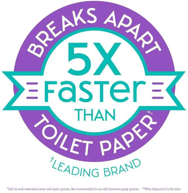 Alt view image 5 of 7 - SecureFLUSH Flushable Wet Wipes (42 Count - 6 Packs) | Moist Toilet Tissue with Moisturizing Aloe & Vitamin E | 0% Alcohol Formula for Sensitive Skin | Butt Wipes for Adults