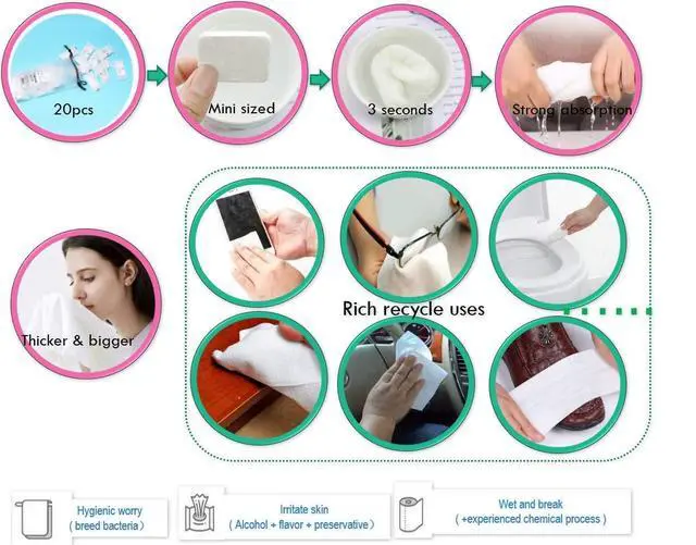 Alt view image 7 of 7 - Premium Compressed Towel Tablet, Essential Face Washcloths for Travel, Camping, Hiking, Sports and Beyond, Portable Disposable Thicker Larger, Pure Cotton, 20PCS