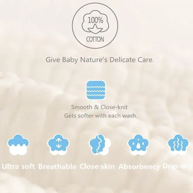 Alt view image 7 of 7 - Baby Washcloths - Natural Cotton Baby Wipes - Soft Newborn Face Towel and Washcloth for Sensitive Skin, Registry as Shower, 5 Pack 12x12 inches