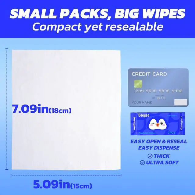 Alt view image 4 of 7 - On-the-Go Flushable Butt Wipes, 56 Count (8 Packs of 7)