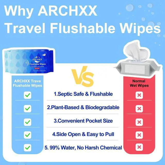 Alt view image 5 of 7 - Travel Flushable Wipes, 16 Travel Packs (112 Count), Value Pack, 99% Water with Aloe & Chamomile, Unscented & Hypoallergenic, Mini Wet Wipes, for Sensitive Skin, for Adults & Kids