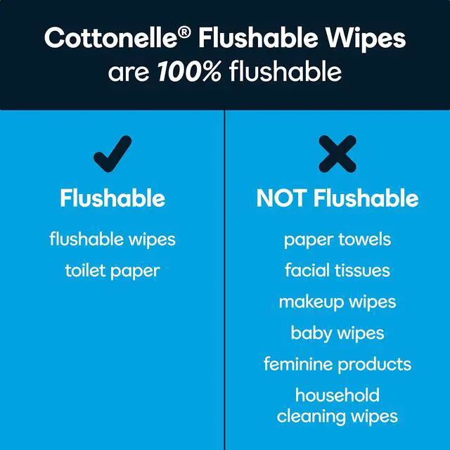Alt view image 4 of 7 - Flushable Wet Wipes for Adults, 2 Flip-Top Packs, 42 Wipes per Pack (84 Wipes Total)