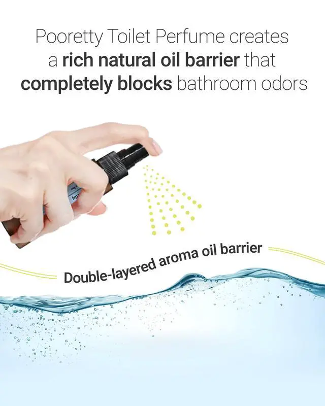 Alt view image 3 of 7 - Pre-Poop Aromatic Bathroom Toilet Spray, Potty Deodorizer, Neutralize Bad Odors (1.69 fl.oz.) - Fresh Eucalyptus and Bergamot Scent