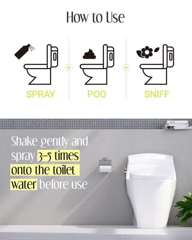 Alt view image 4 of 7 - Pre-Poop Aromatic Bathroom Toilet Spray, Potty Deodorizer, Neutralize Bad Odors (1.69 fl.oz.) - Fresh Eucalyptus and Bergamot Scent