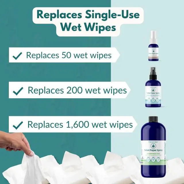 Alt view image 7 of 7 - Toilet Paper Spray, As Seen on Shark Tank, Flushable Wipe Alternative, Personal Cleansing Bathroom Spray for Regular Toilet Tissue, Bidet Alternative, Made in USA, Fragrance Free, 1oz Bottle