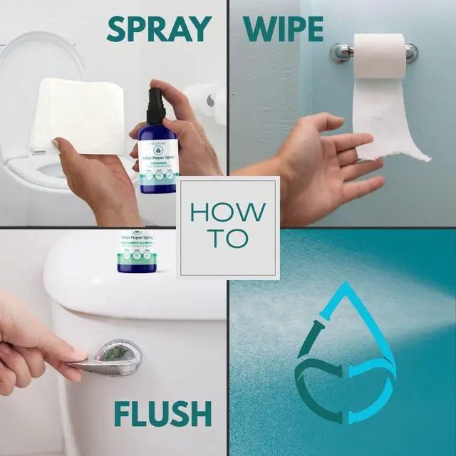 Alt view image 6 of 7 - Toilet Paper Spray, As Seen on Shark Tank, Flushable Wipe Alternative, Personal Cleansing Bathroom Spray for Regular Toilet Tissue, Bidet Alternative, Made in USA, Fragrance Free, 1oz Bottle
