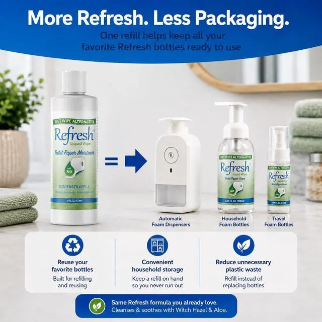 Alt view image 3 of 7 - Toilet Paper Foam (16 Fl Oz, Sensitive Refill)