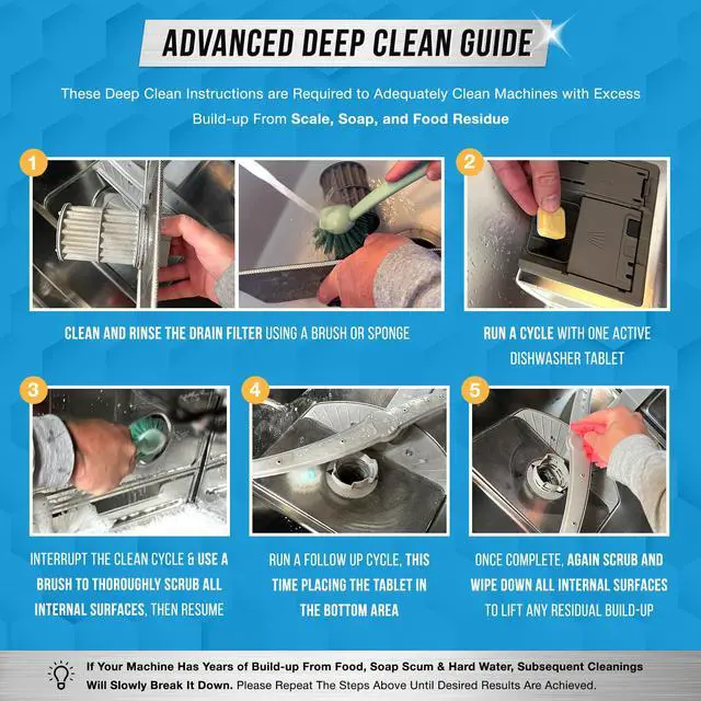 Alt view image 6 of 7 - Dishwasher Cleaner And Deodorizer Tablets - 24 Pack Deep Cleaning Descaler Pods for Dish Washer Machine, Heavy Duty, Septic Safe, Natural Limescale Remover, Calcium, Odor, Smell - 12 Month Supply