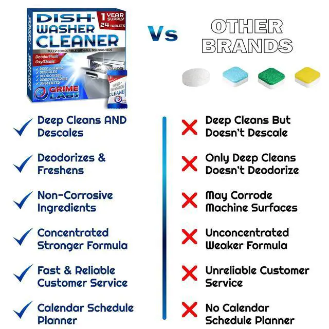 Alt view image 6 of 7 - Dishwasher Cleaner Deodorizer Descaler Tablets, 24 pack Heavy Duty Deep Clean and Natural Limescale Remover, Dish Washer Cleaner Machine Pods, 12 Months Supply