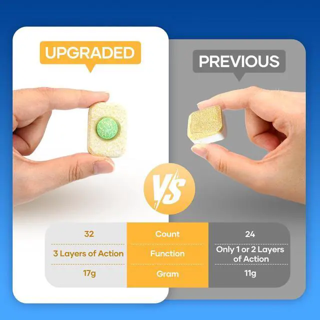 Alt view image 5 of 7 - Dishwasher Cleaner Tablets - Dishwasher Cleaner And Deodorizer Tablets Lemon Scented, Heavy Duty Deep Clean Descaler Pods for Septic Safe, Prevents Buildup & Odor, Natural Limescale Remover (32 Pack)